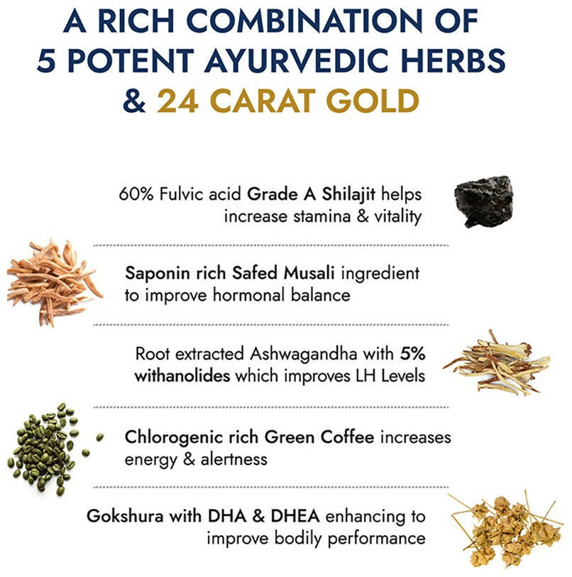Kapiva Ayurveda Him Foods Sj Gold Capsules - Distacart