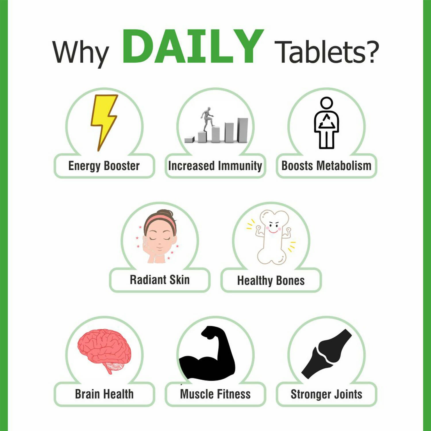 Dr. Morepen Daily Multivitamin Tablets for Women & Men, Multivitamins & Minerals Supplement - Distacart