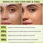 Hyphen Golden Hour Glow Sunscreen SPF 50 PA++++