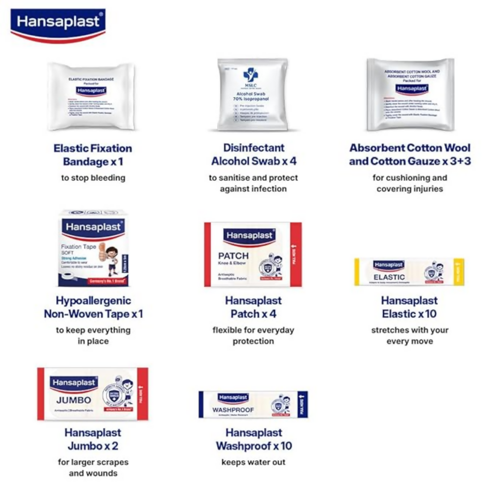 Hansaplast Fast Aid Kit for Wounds & Bruises