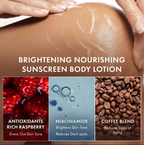 mCaffeine Brightening Raspberry Rush Body Wash & Serum Lotion