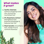 PLIX The Plant Fix Rosemary Anti Hairfall Shampoo & Hair Mask