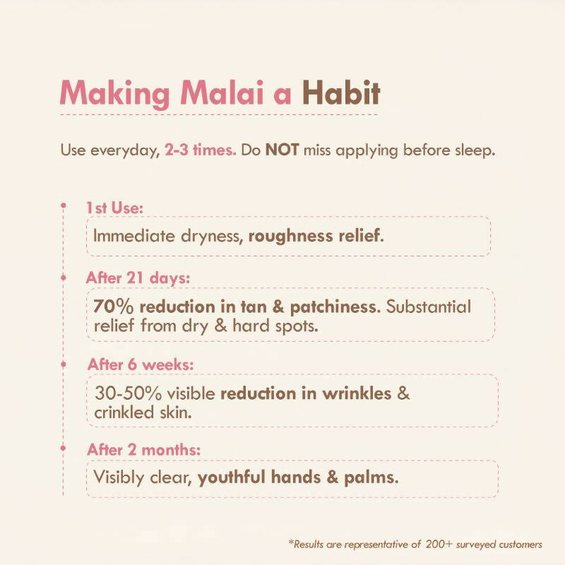 Nat Habit Tucuma Rose Light Hand Malai Cream - Distacart
