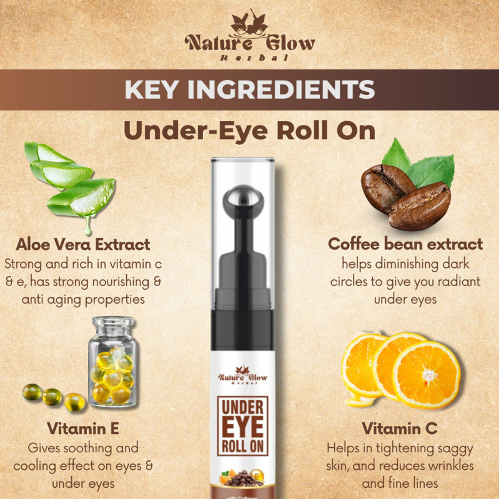 Nature Glow Herbal Under Eye Serum & Caffeine Roll Combo