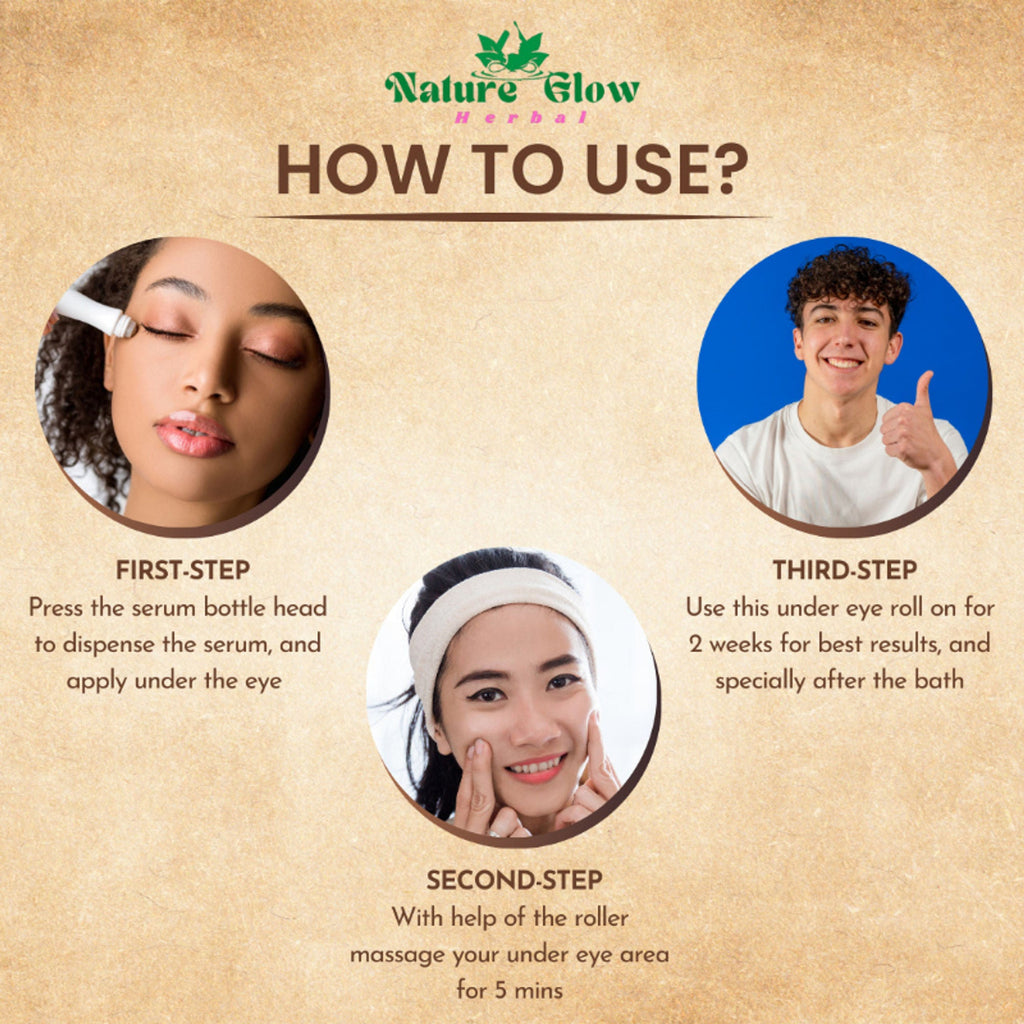 Nature Glow Herbal Under Eye Serum & Caffeine Roll Combo