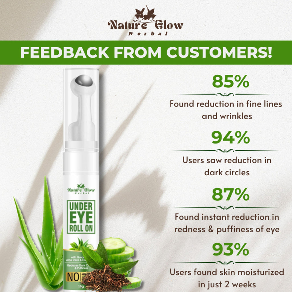 Nature Glow Herbal Under Eye Serum & Green Tea Roll On Combo