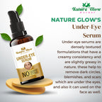 Nature Glow Herbal Under Eye Serum & Green Tea Roll On Combo