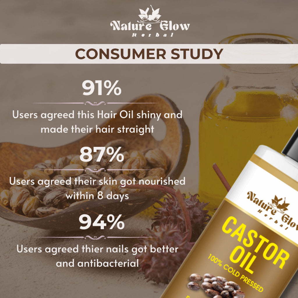 Nature Glow Herbal Neem & Castor Hair Oil Combo