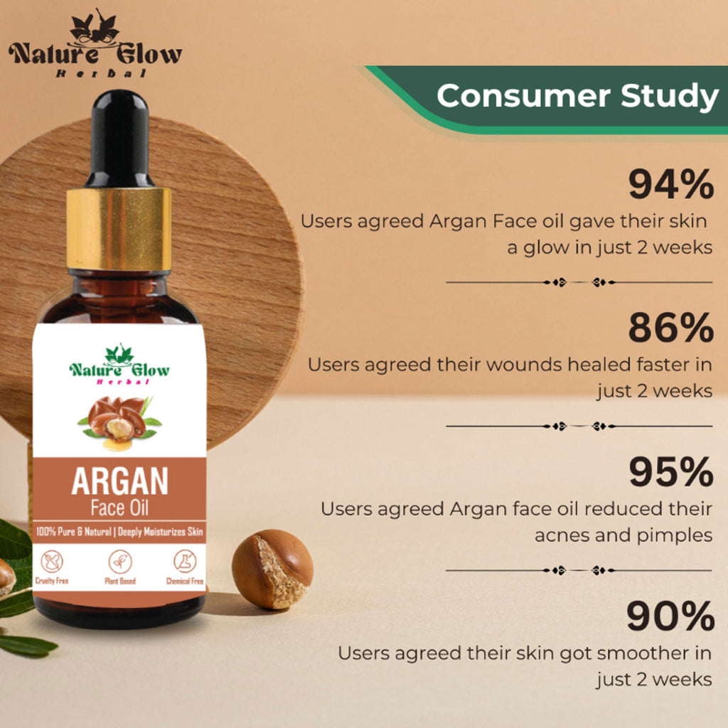 Nature Glow Herbal Argan Facial Oil
