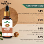 Nature Glow Herbal Argan Facial Oil