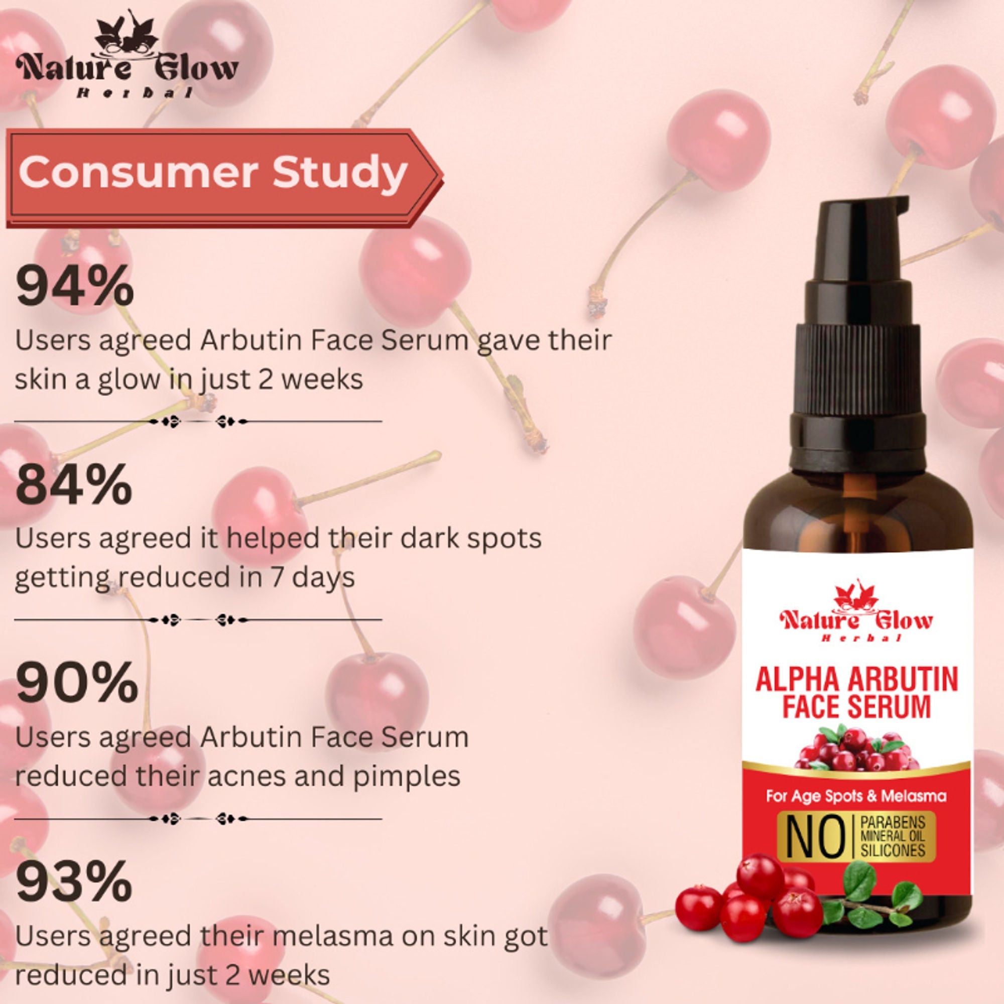 Nature Glow Herbal Alpha Arbutin Face Serum