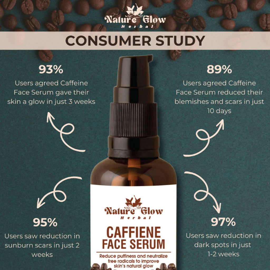 Nature Glow Herbal Caffeine Face Serum Hydrating Face Serum For Glowing Skin