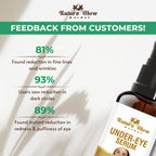 Nature Glow Herbal Under Eye Serum