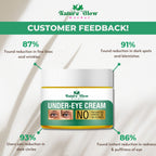 Nature Glow Herbal Under Eye Cream, Brighten, Hydrate
