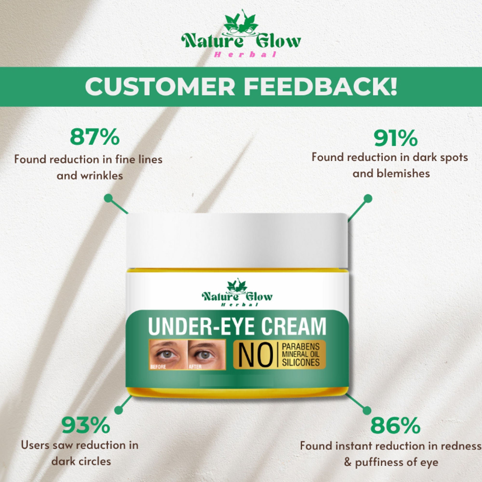Nature Glow Herbal Under Eye Cream, Brighten, Hydrate