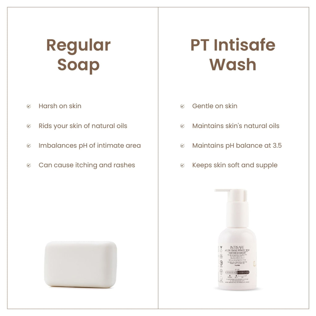 Personal Touch Skincare Skincare Intisafe Ph 3.5 Intimate Wash