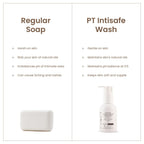 Personal Touch Skincare Skincare Intisafe Ph 3.5 Intimate Wash
