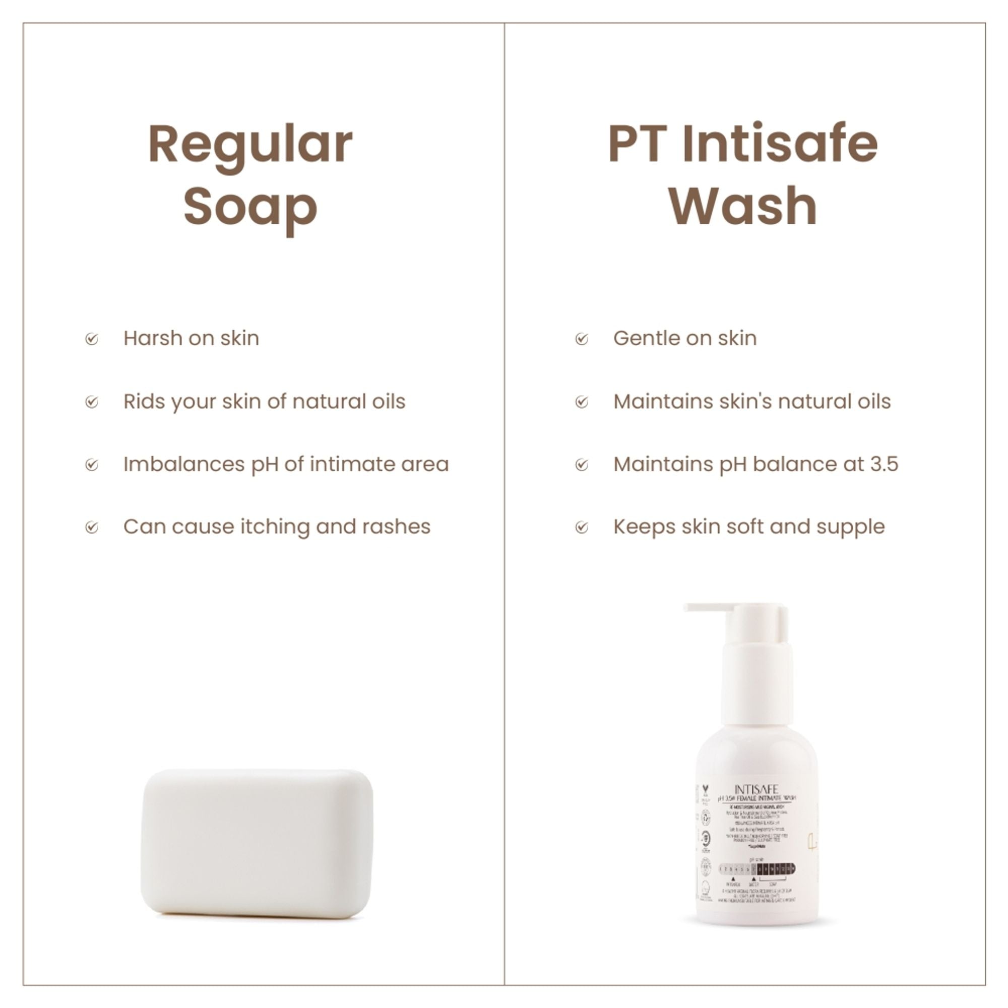 Personal Touch Skincare Skincare Intisafe Ph 3.5 Intimate Wash