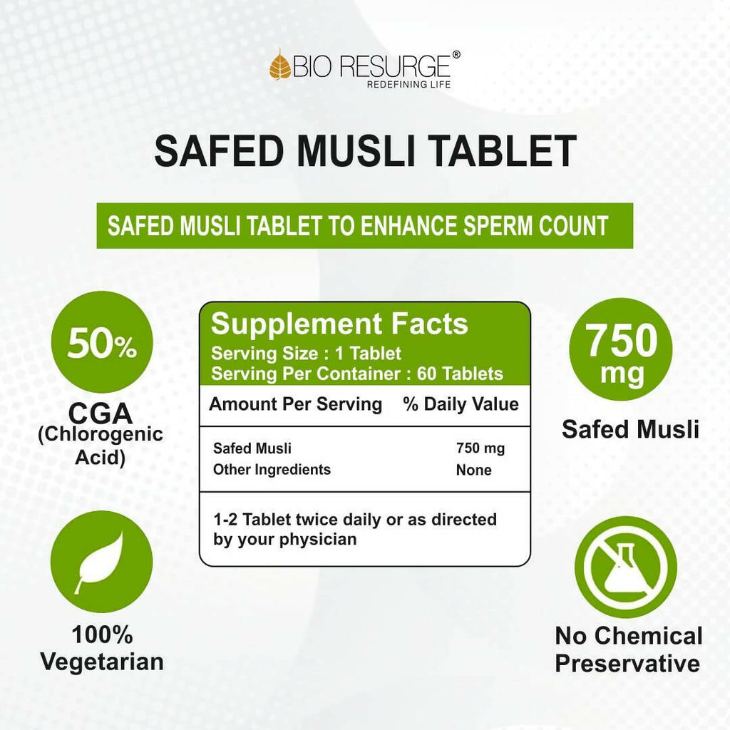 Bio Resurge Life Safed Musli Tablets - Distacart