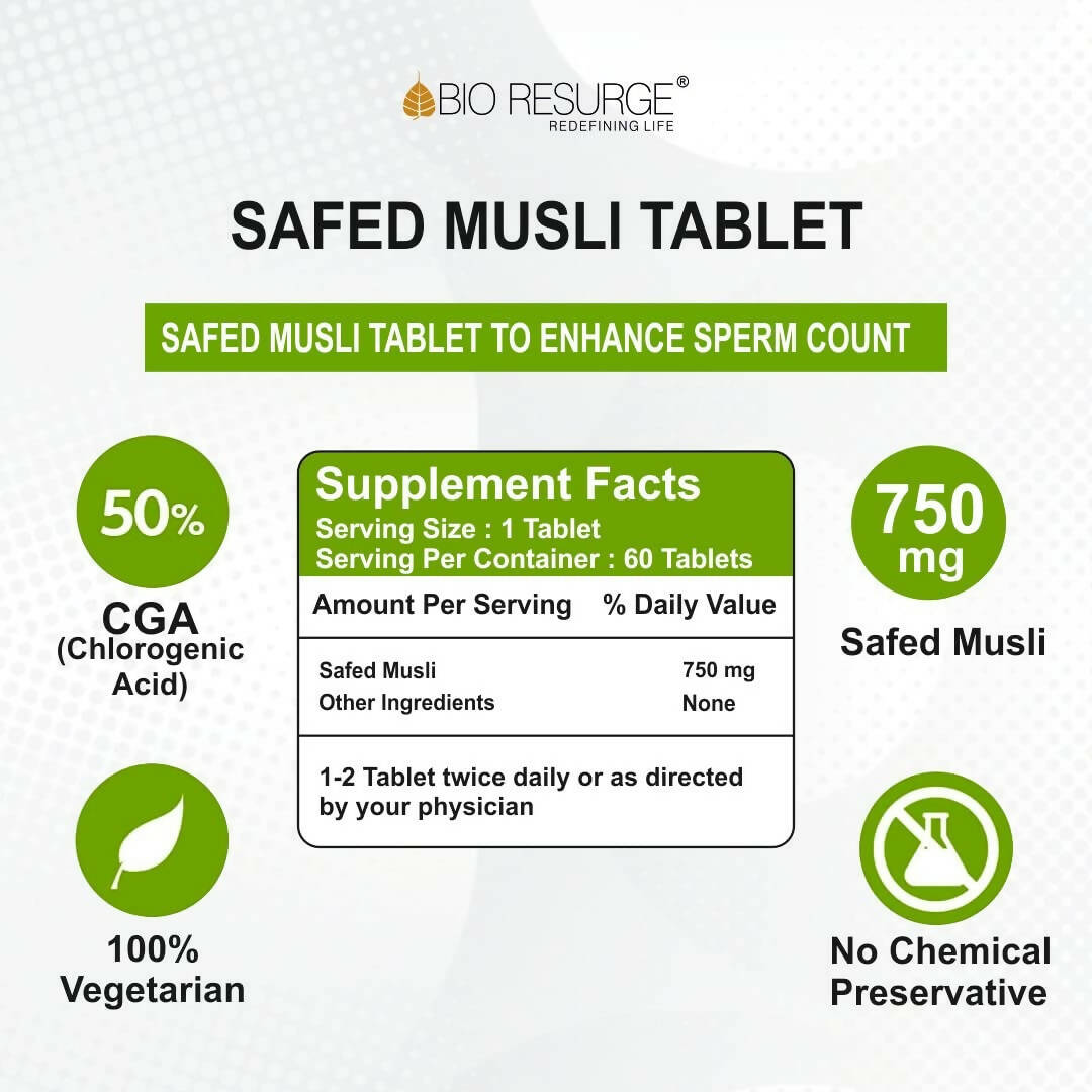 Bio Resurge Life Safed Musli Tablets - Distacart