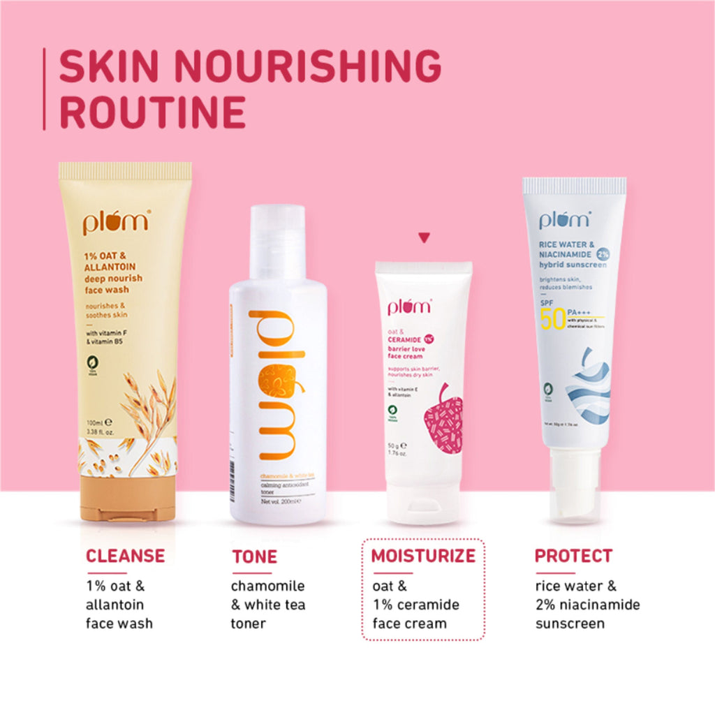 Plum 1% Ceramide Face Cream With Oat, Strengthens Skin Barrier & Nourishes