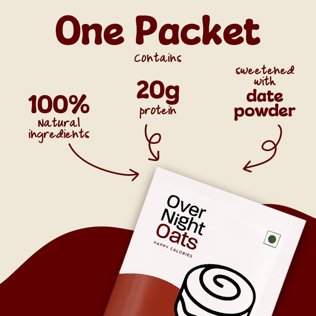 OverNightOats Cinnamon Roll - Distacart