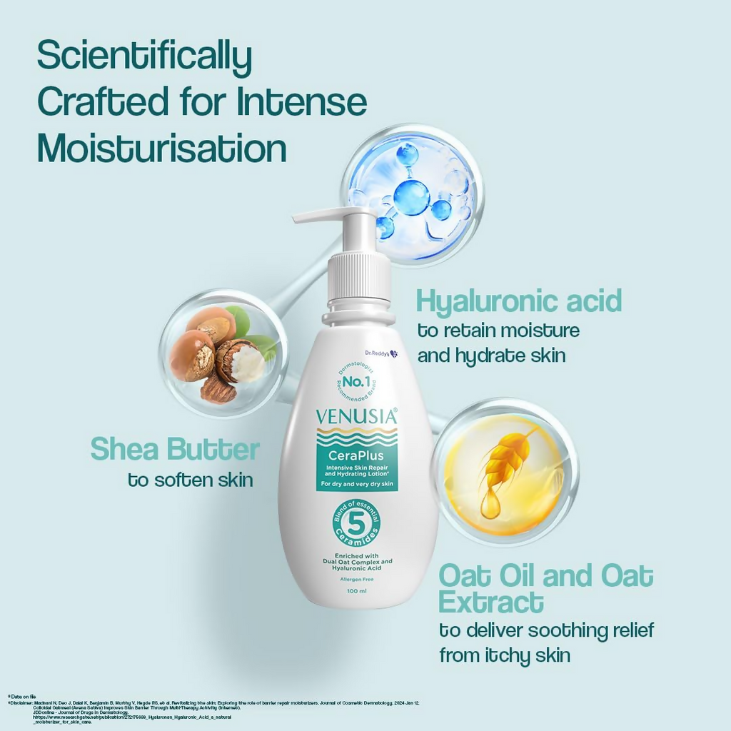 Dr. Reddy's Venusia Ceraplus Lotion For Dry & Ver Dry Skin