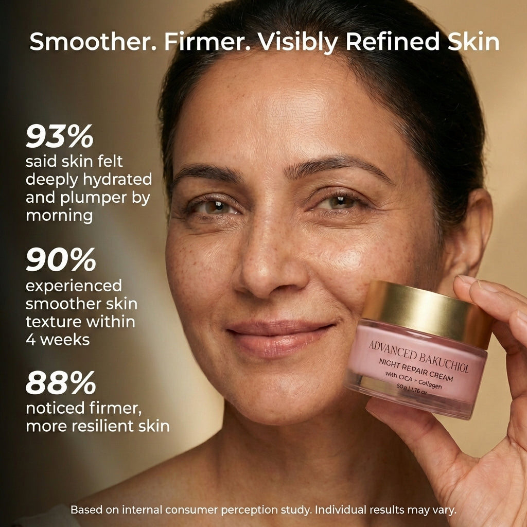 VedicDerm Advanced Bakuchiol Night Repair Cream - Distacart