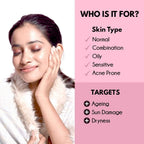 Auli Soreliya Bakuchiol Pearl Anti-Ageing Face Oil