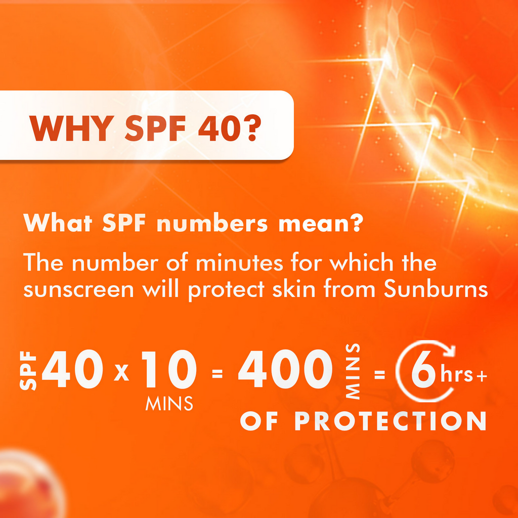Nature's Essence Professional Hydra Boost Gel SunScreen SPF 40 PA+++