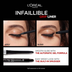L'Oreal Paris Infaillible Grip Upto 36H Gel Automatic Eye Liner - 006 Electric Blue