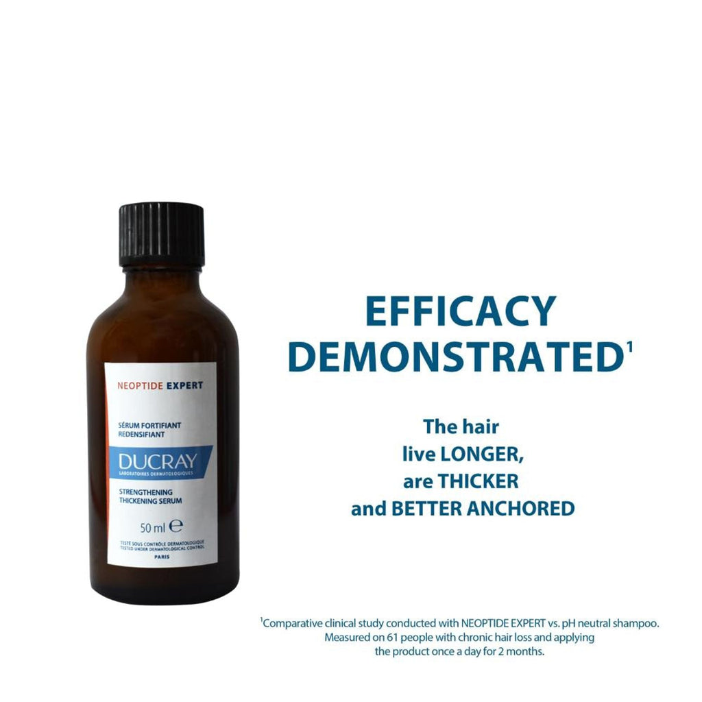 Ducray Neoptide Expert Strengthening & Thickening Serum