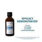Ducray Neoptide Expert Strengthening & Thickening Serum