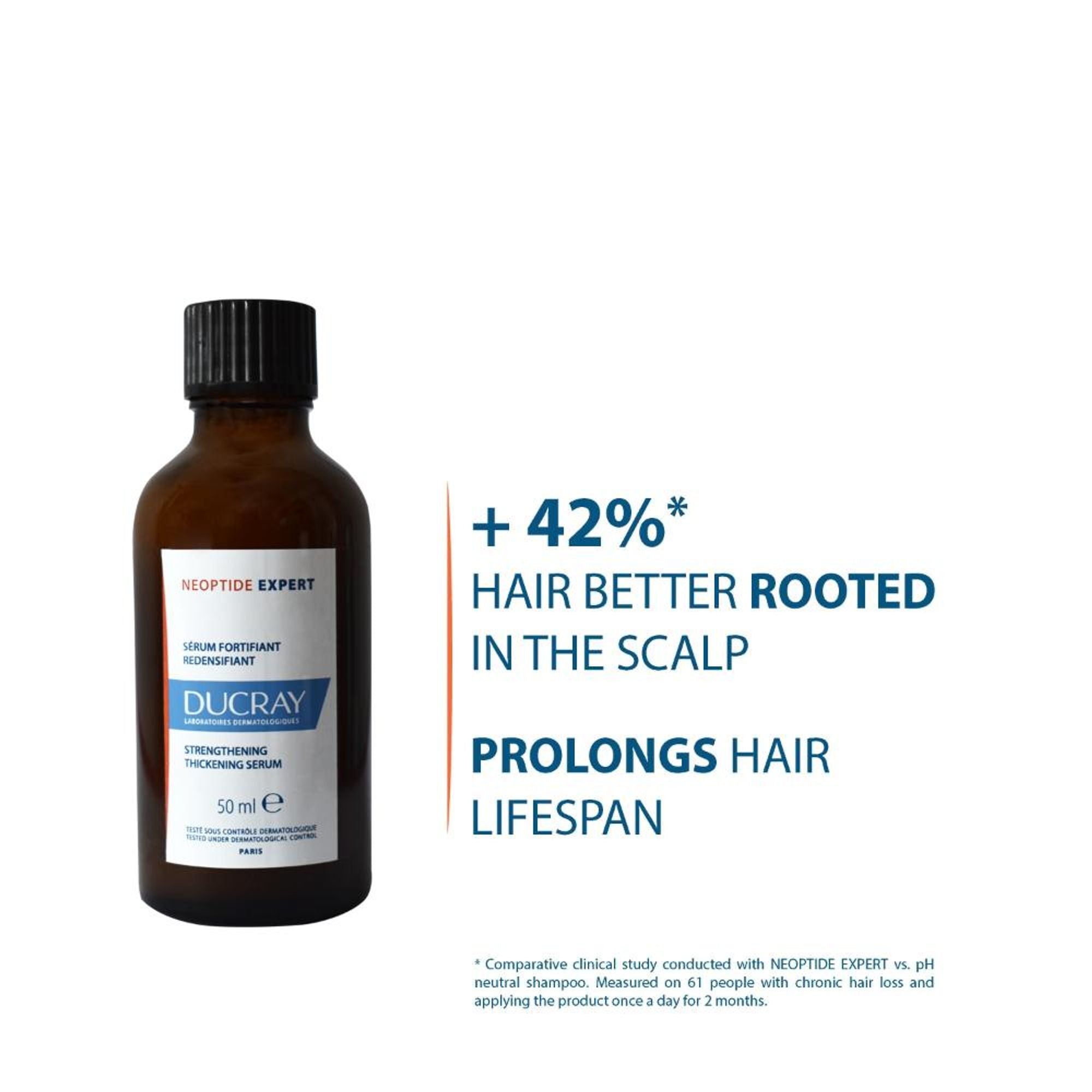 Ducray Neoptide Expert Strengthening & Thickening Serum