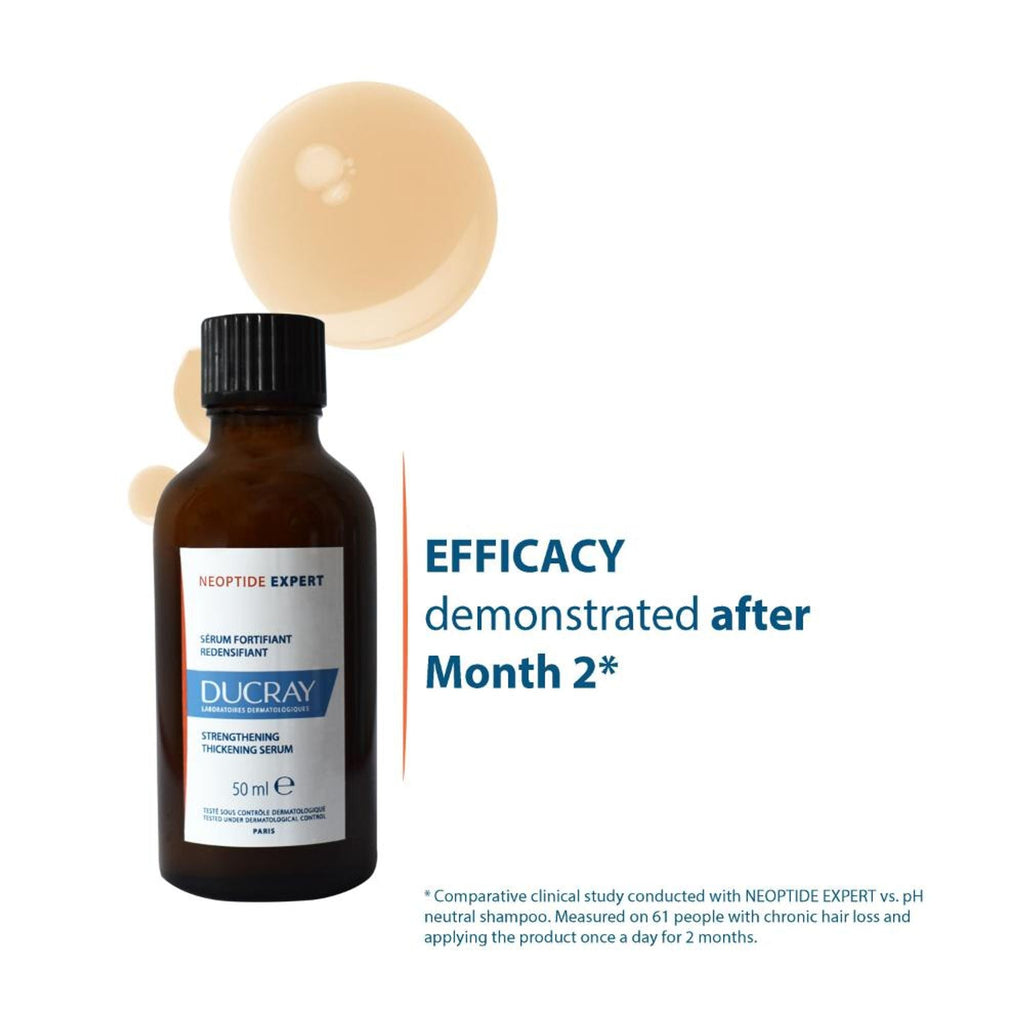 Ducray Neoptide Expert Strengthening & Thickening Serum