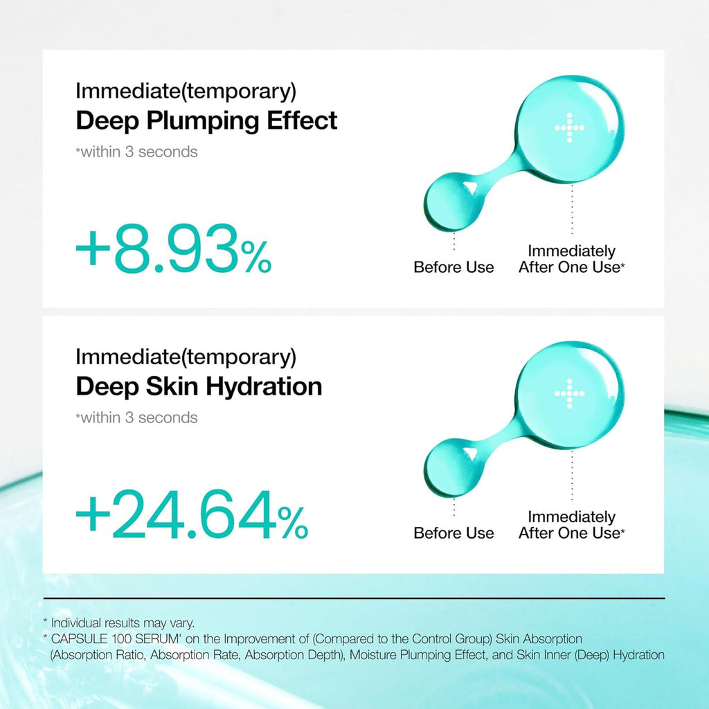 Anua Pdrn Hyaluronic Acid Capsule 100 Serum with Collagen For Plump, Dewy, Radiant Glass Skin