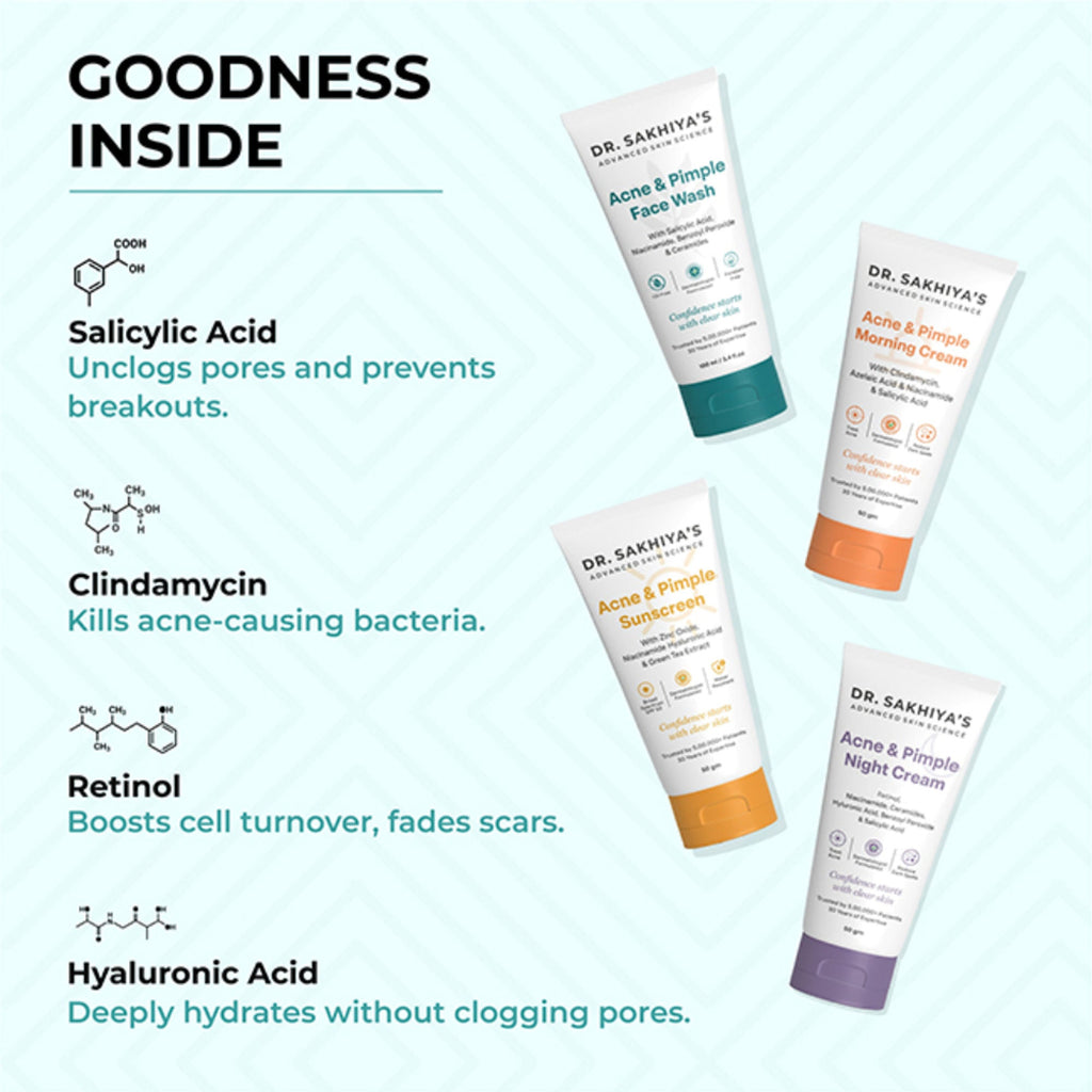 Dr.Sakhiya Acne & Pimple Care Kit - Distacart