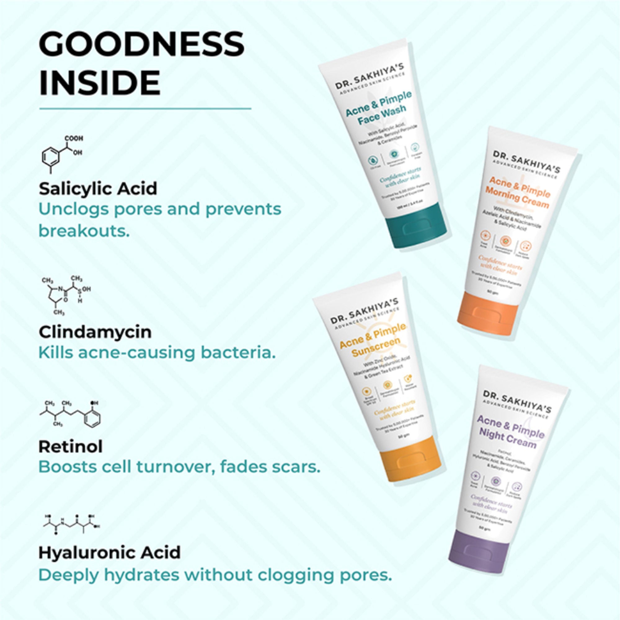Dr.Sakhiya Acne & Pimple Care Kit - Distacart