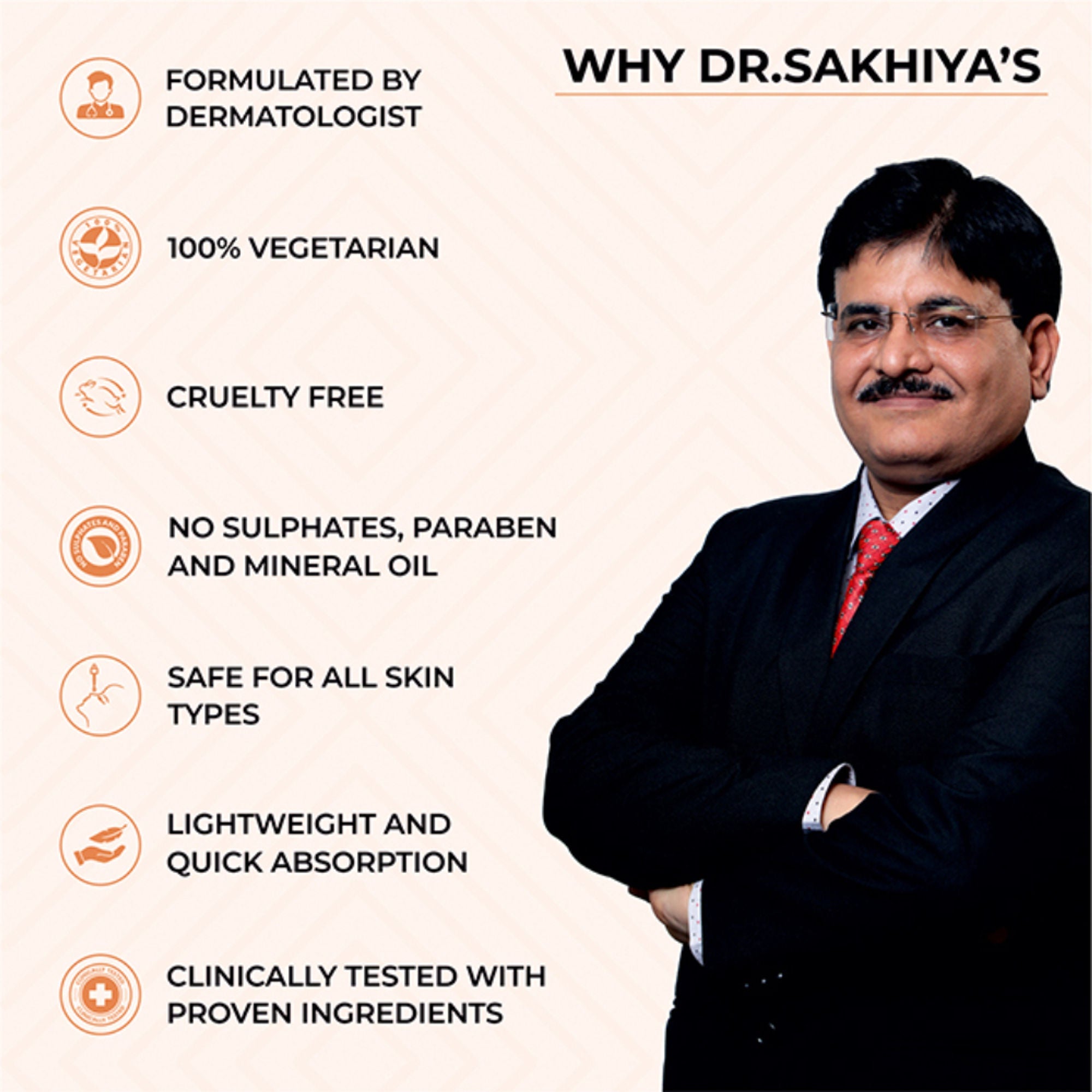Dr.Sakhiya Acne & Pimple Morning Cream