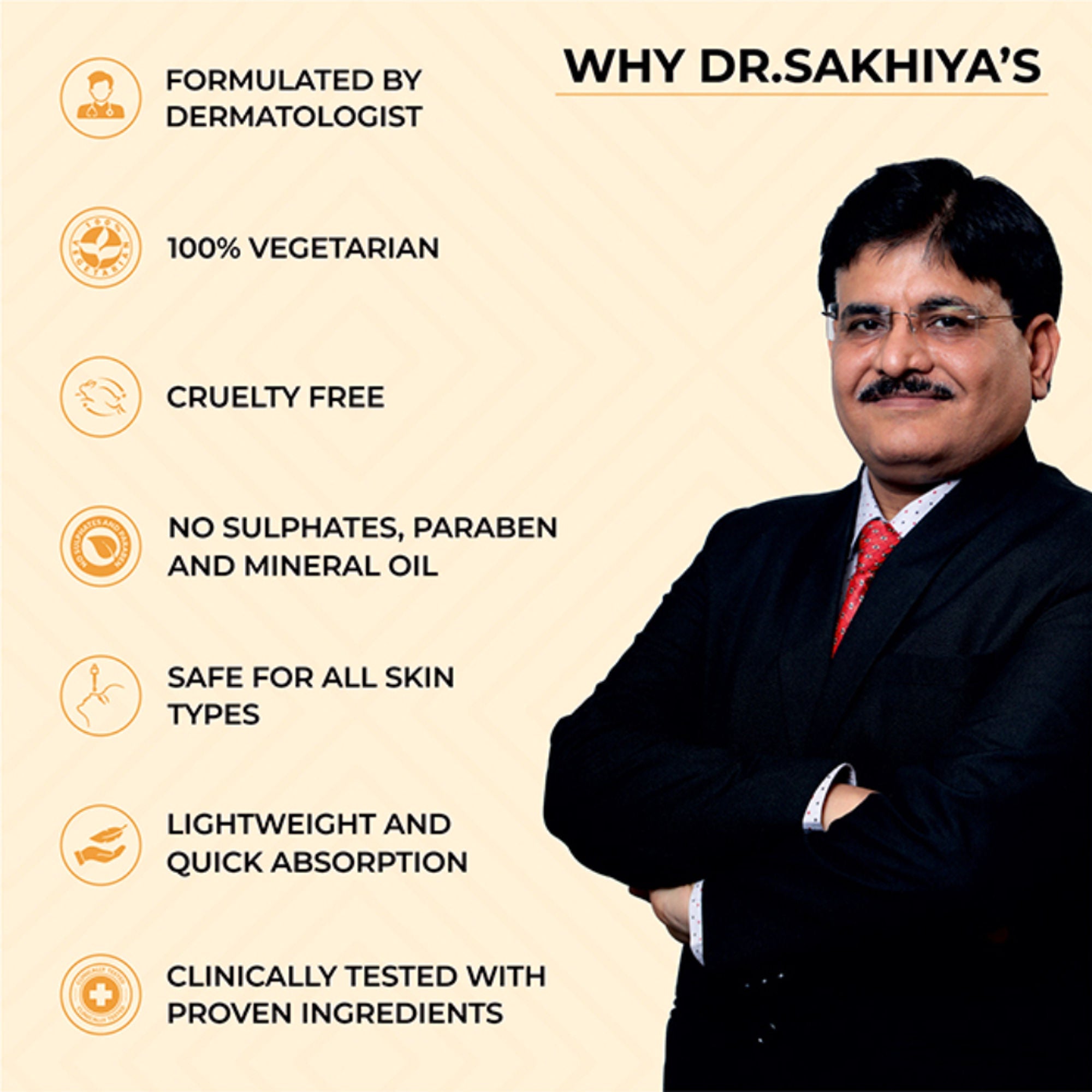 Dr.Sakhiya Acne & Pimple Sunscreen SPF 50 - Distacart