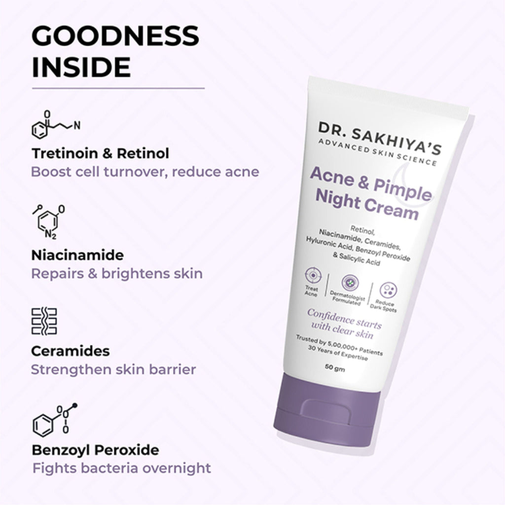 Dr.Sakhiya Acne & Pimple Night Cream