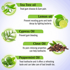 Keya Seth Aromatherapy 32 Star Dental & Gum Solution Essential Oil