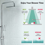 Aroma Treasures Shower Steamers - Distacart