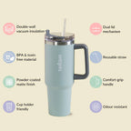 Nestasia Tumbler with Handle Straw & Lid - 1.2L (Green)