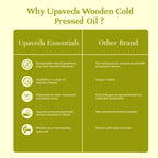 Upaveda Organic Cold Pressed Sunflower Oil - Distacart