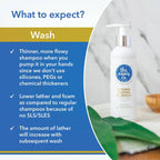 The Moms Co Natural Protein Hair Care Bundle
