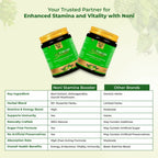 The Dave's Noni Stamina Booster
