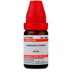Dr. Willmar Schwabe India Antimonium Crudum Dilution