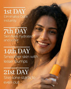 Phitku Crystal Roll On Deo with Turmeric - Distacart