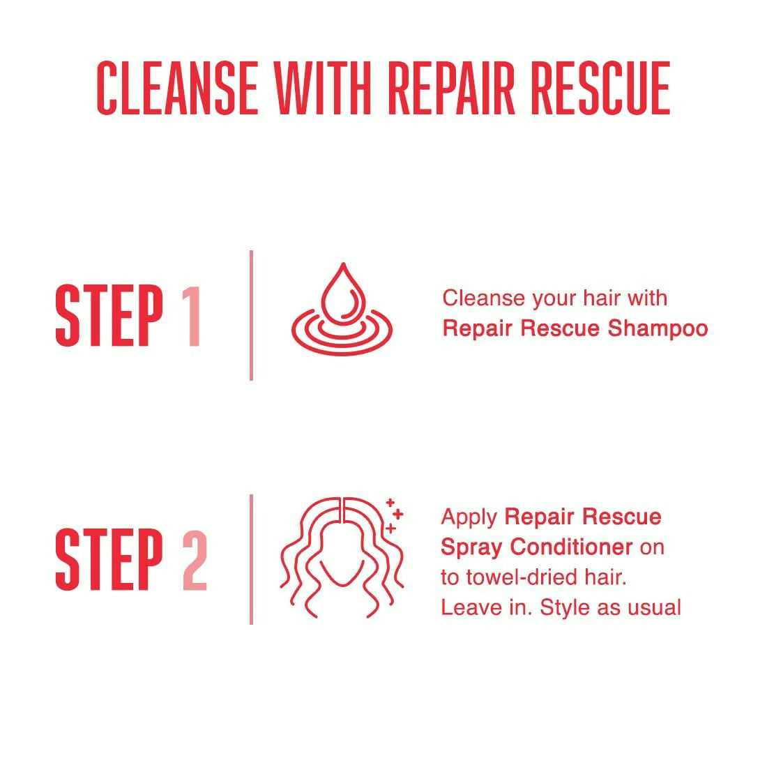Schwarzkopf Professional Bc Peptide Repair Rescue Micellar Combo